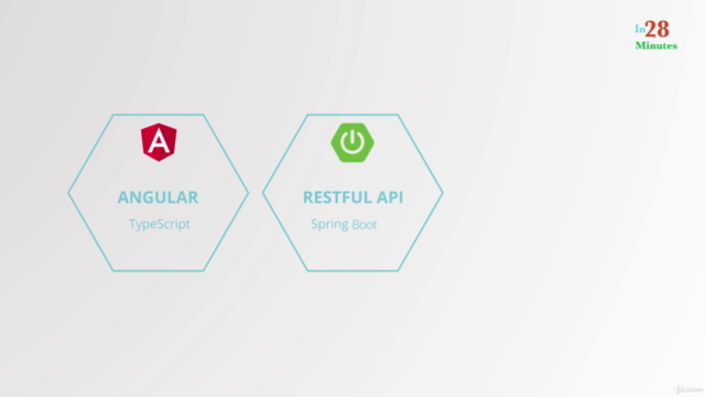 Go Java Full Stack with Spring Boot and Angular – Screenshot 2