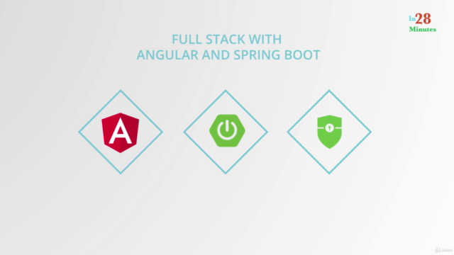 Go Java Full Stack with Spring Boot and Angular – Screenshot 3