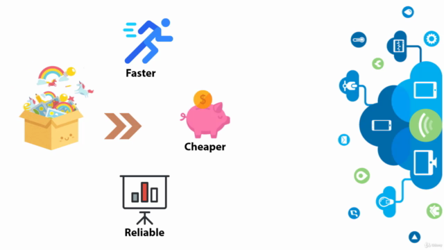 Kubernetes and Docker: The Container Masterclass – Screenshot 1