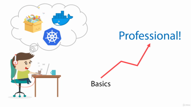 Kubernetes and Docker: The Container Masterclass – Screenshot 2