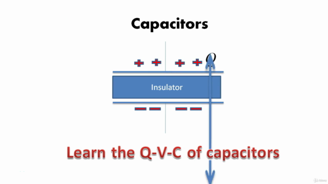 Basics of Capacitors – Screenshot 1