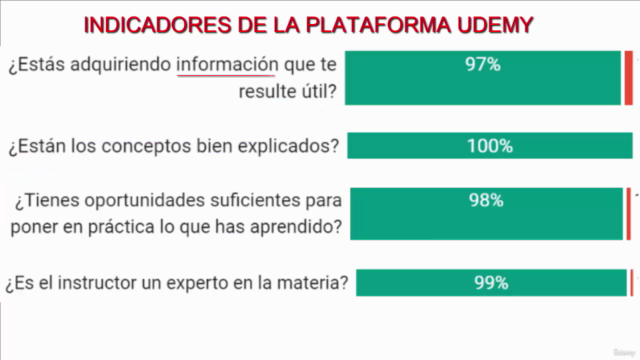 Crea un plan de éxito 2022 - Screenshot_04