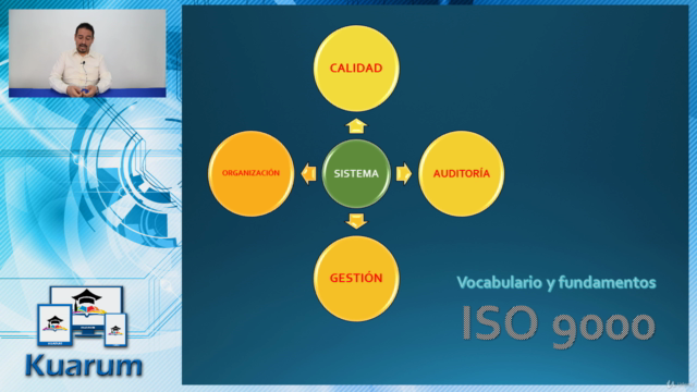 ISO 9000 - Vocabulario y Fundamentos - Generalidades - Screenshot_01