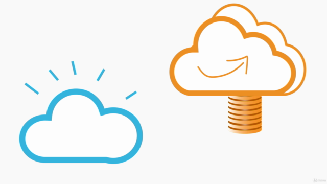 AWS Cloud Migration Services – Screenshot 2
