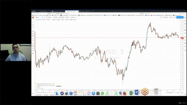 Day Trading Forex 101 – Screenshot 1