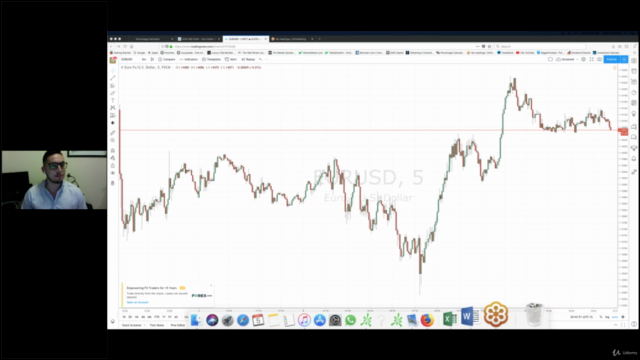 Day Trading Forex 101 – Screenshot 2