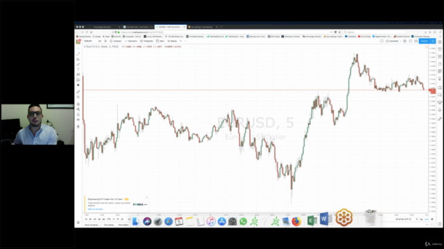 Day Trading Forex 101 – Screenshot 4