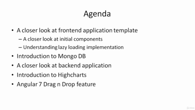 Angular 7, 8 and 9 Drag N Drop Feature With Highcharts – Screenshot 2