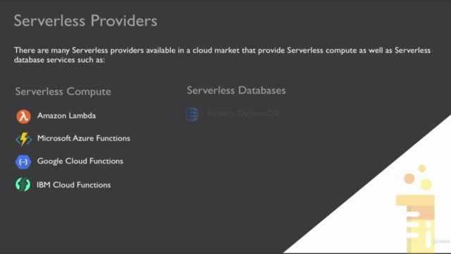 Develop Secure API Using AWS Lambda, Aurora Serverless MySql – Screenshot 1