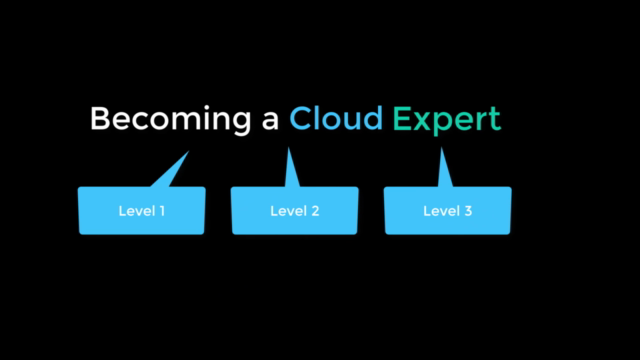 Becoming a Cloud Expert - Microsoft Azure IaaS - Level 2 – Screenshot 2