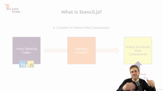 Web Components & Stencil.js - Build Custom HTML Elements – Screenshot 2