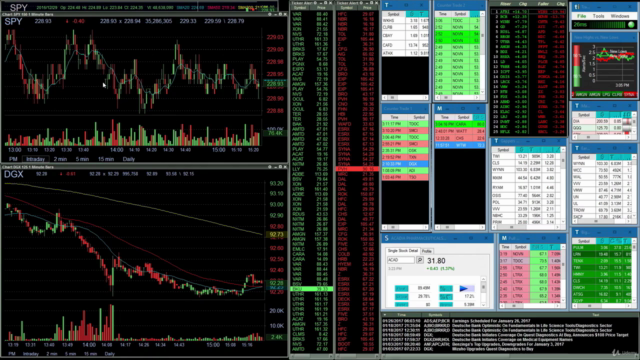 Master the Market: The Ultimate Stock Market Trading Course – Screenshot 3