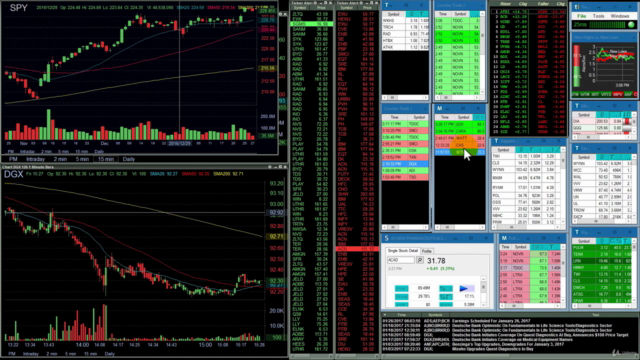 Master the Market: The Ultimate Stock Market Trading Course – Screenshot 4