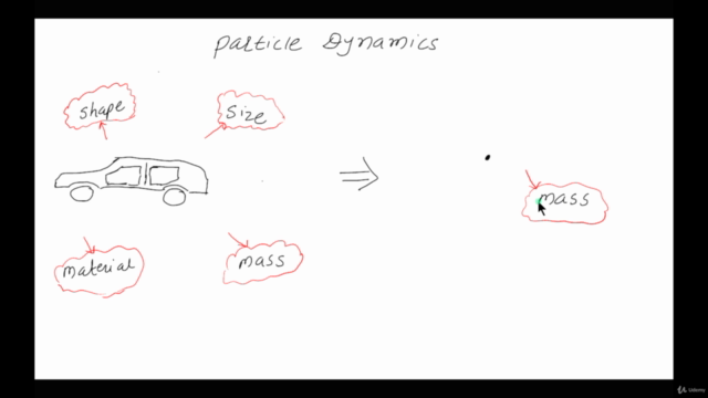 Engineering Mechanics -Particle Dynamics – Screenshot 3