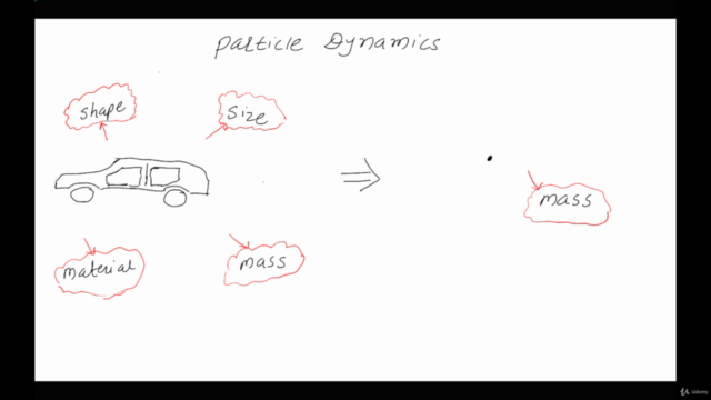 Engineering Mechanics -Particle Dynamics – Screenshot 4
