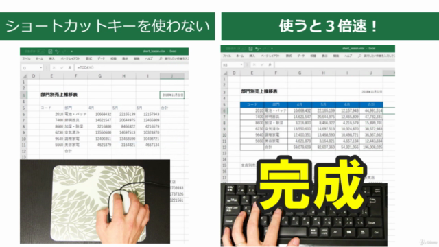 Excelショートカット忍法帖 90以上のエクセル時短技を、手を動かして覚える150分 – Screenshot 1