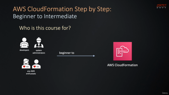 AWS CloudFormation Step by Step: Beginner to Intermediate – Screenshot 3