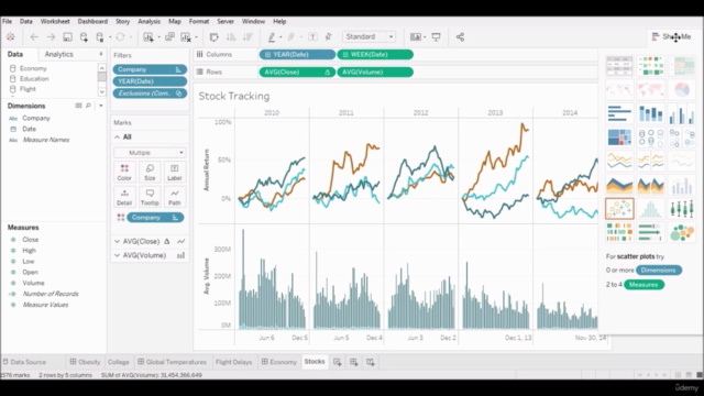 Tableau Tutorial in Hindi - हिंदी में Tableau को समझे – Screenshot 2