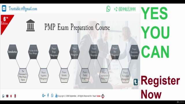 PMP Exam Prep. course (PMBOK ) - 35 contact hrs. – Screenshot 1