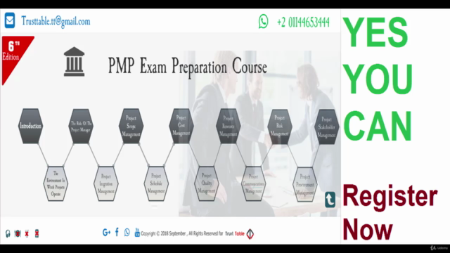 PMP Exam Prep. course (PMBOK ) - 35 contact hrs. – Screenshot 3