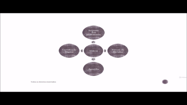 SIX SIGMA - YELLOW BELT – Screenshot 4