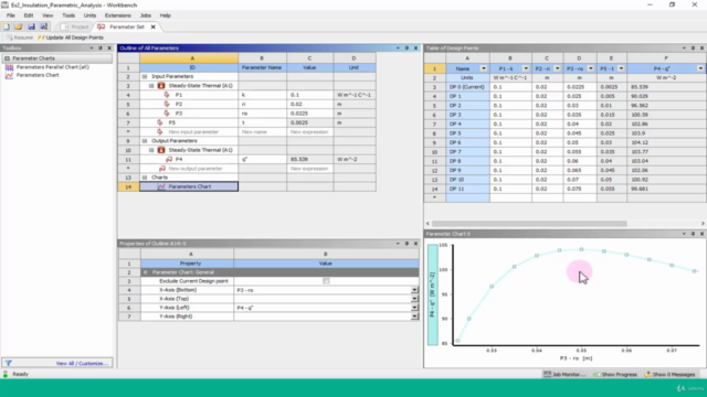 ANSYS from Drawing to Results Visualization - CFD and FEA – Screenshot 3