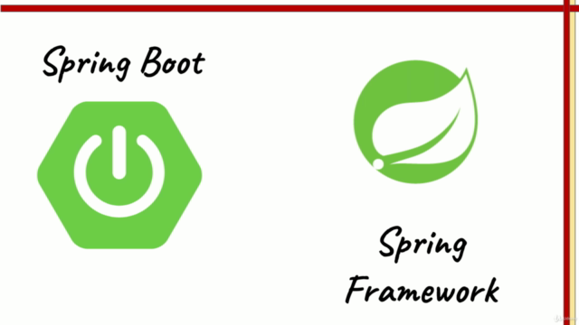 Aprenda testes de integração com Spring Boot – Screenshot 2