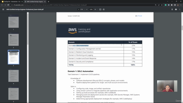 AWS Certified DevOps Engineer - Professional 2024 - Screenshot_02
