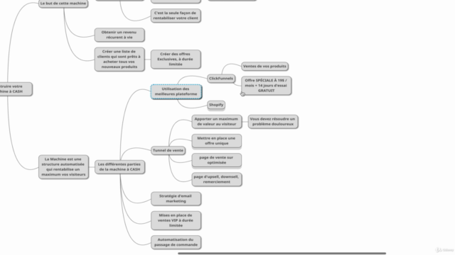 LA Machine à CASH (Formation Privée) – Screenshot 1