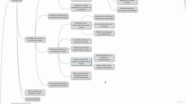 LA Machine à CASH (Formation Privée) – Screenshot 4