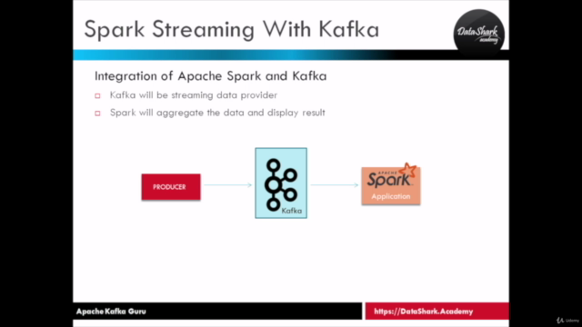Apache Kafka Guru - Zero to Hero in Minutes (Mac/Windows) – Screenshot 4