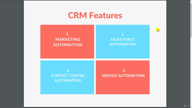 A Complete Guide to Agile CRM - Screenshot_03