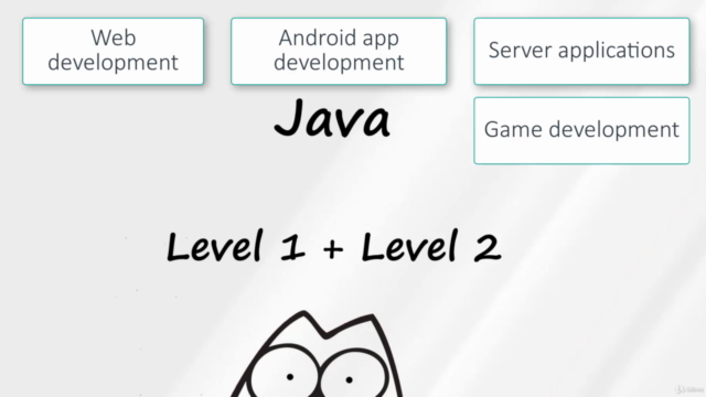 Java с нуля до Junior + Подготовка к собеседованию – Screenshot 1