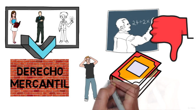 DERECHO MERCANTIL: Se un CRACK del DERECHO EMPRESARIAL – Screenshot 1