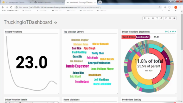 Internet of things IoT- in Action (The software stack) – Screenshot 4