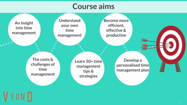 Time management for business owners, directors & managers – Screenshot 1