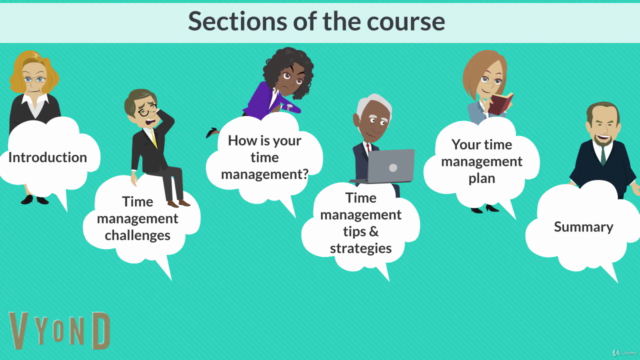 Time management for business owners, directors & managers – Screenshot 2