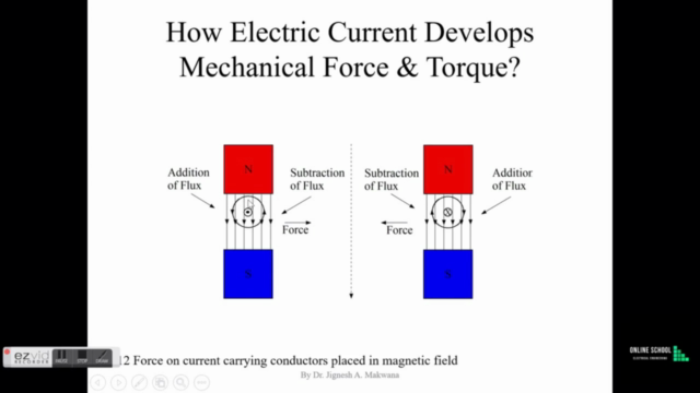 DC Motor – Screenshot 4