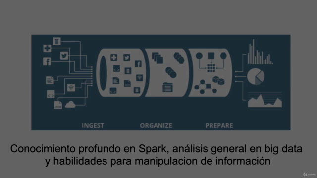Domina Apache Spark 2.0 con Scala, curso intensivo – Screenshot 4
