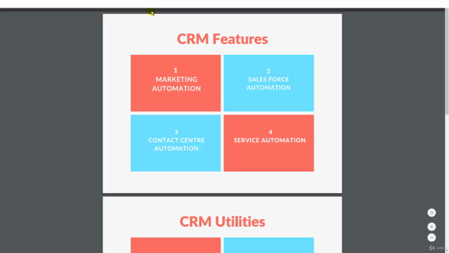 Zoho CRM - The Ultimate Guide on Zoho CRM – Screenshot 2
