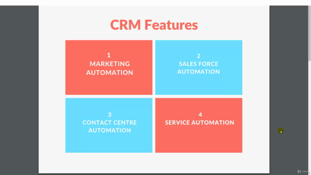 Zoho CRM - The Ultimate Guide on Zoho CRM – Screenshot 3