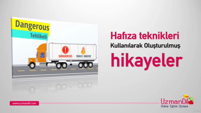 Hafıza Teknikleriyle İngilizce Sınav Kelimelerini Öğrenin – Screenshot 3