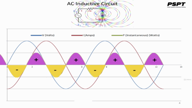 Power Analysis in AC Circuits – Screenshot 2