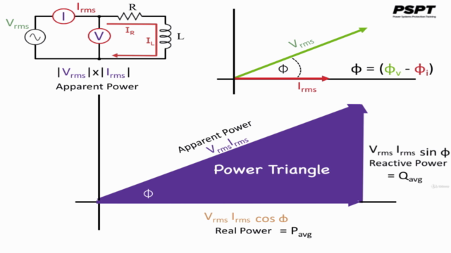 Power Analysis in AC Circuits – Screenshot 4