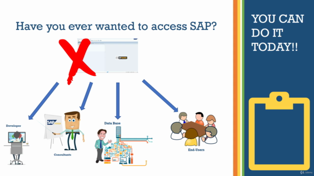 how to install sap ecc 6.0 ehp7 ides with oracle