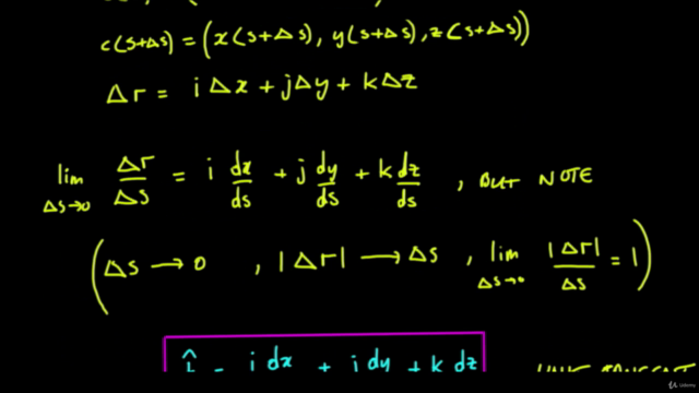 Vector Calculus (Div Grad Curl) – Screenshot 4