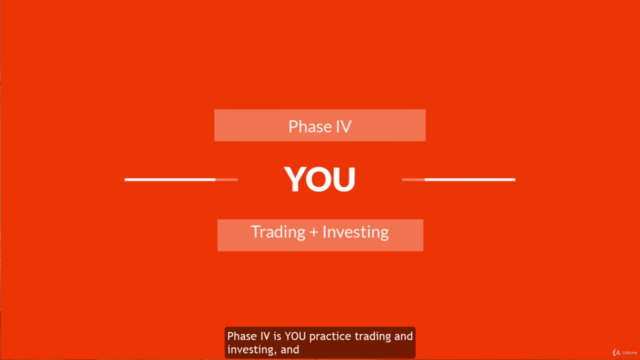 ProfitProphet™ Swing Trading | Swing Trading Path to Profit – Screenshot 4
