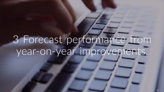 How to Build a Business Plan with Monte Carlo Analysis – Screenshot 2