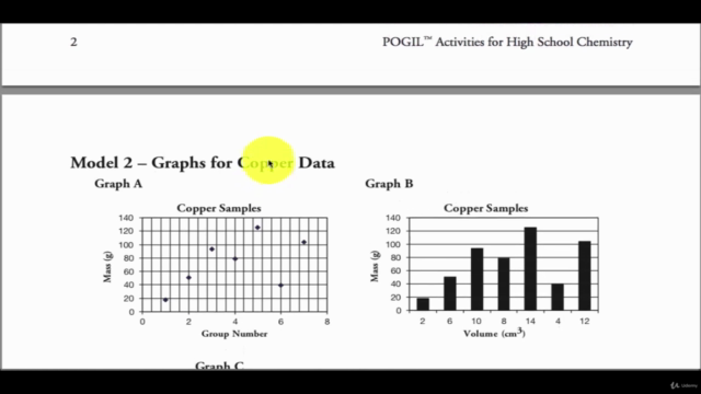 Chemistry (Course 1 of 4) An Inquiry-Based Approach – Screenshot 2