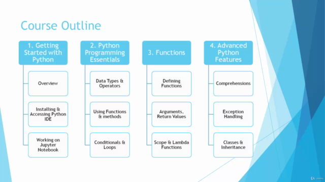 Python Programming Fundamentals – Screenshot 4